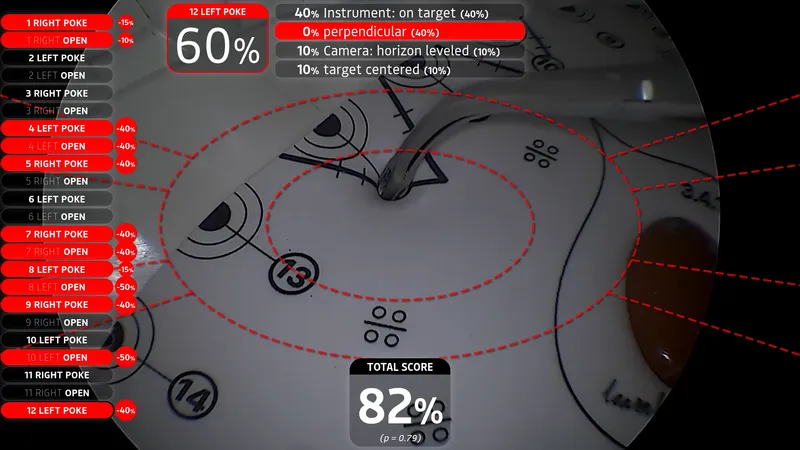 Annotated VATS exercise recording showing technical criteria and performance markers